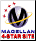 Magellan Internet Guide