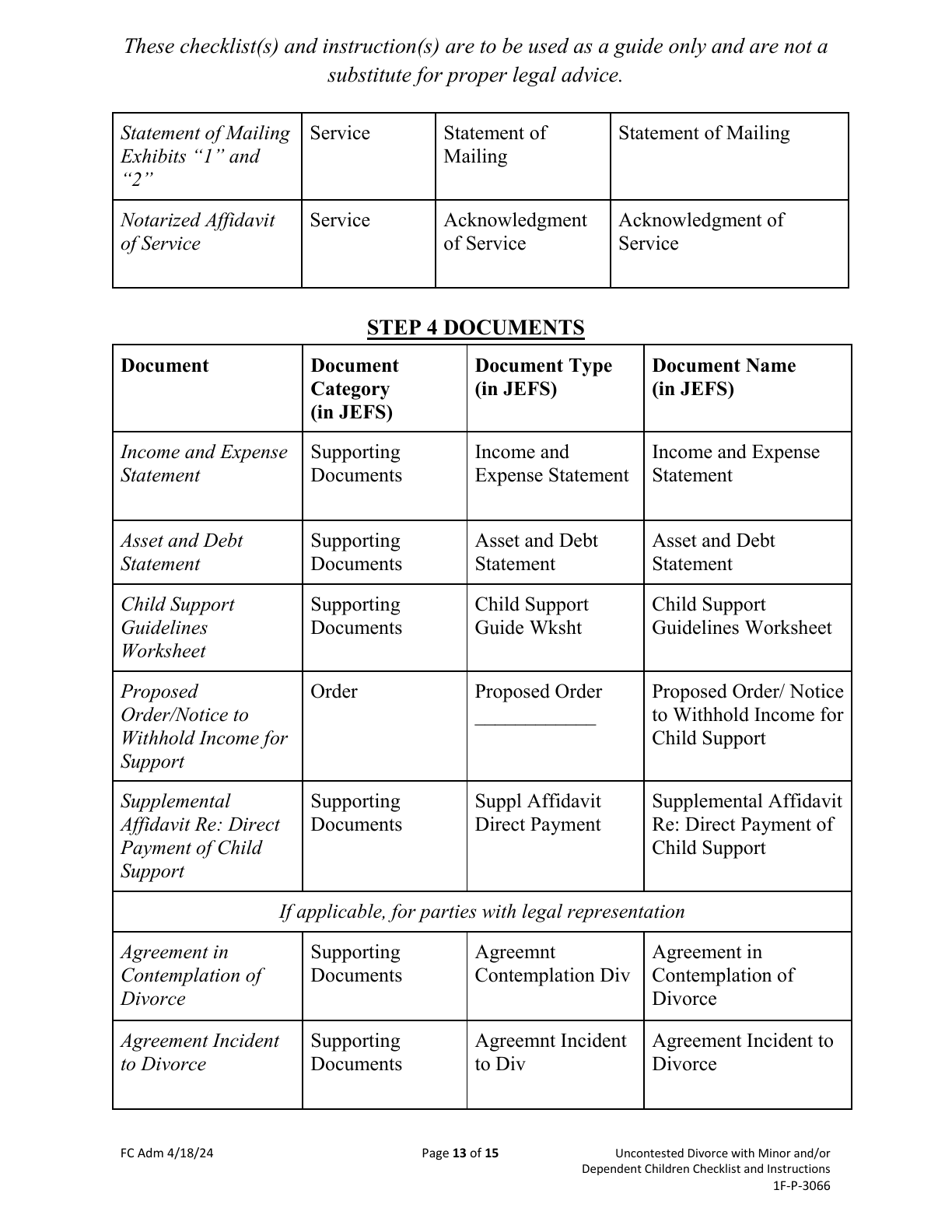 Page 1 of the official Hawaii Complaint for Divorce (First Circuit Form 1F-P-2039, minor children) included in the download